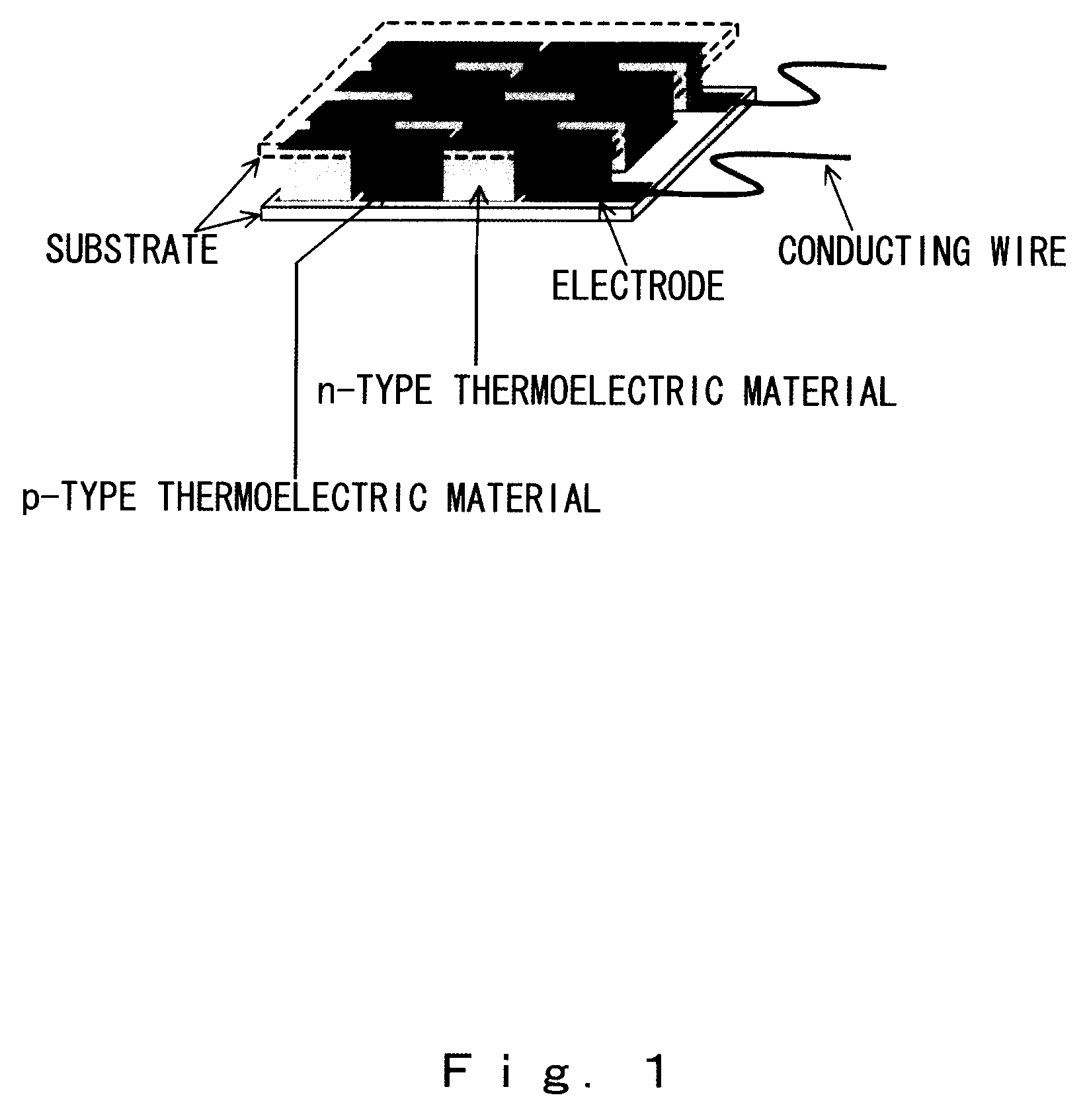 Metal oxynitride material with a superior thermoelectric property