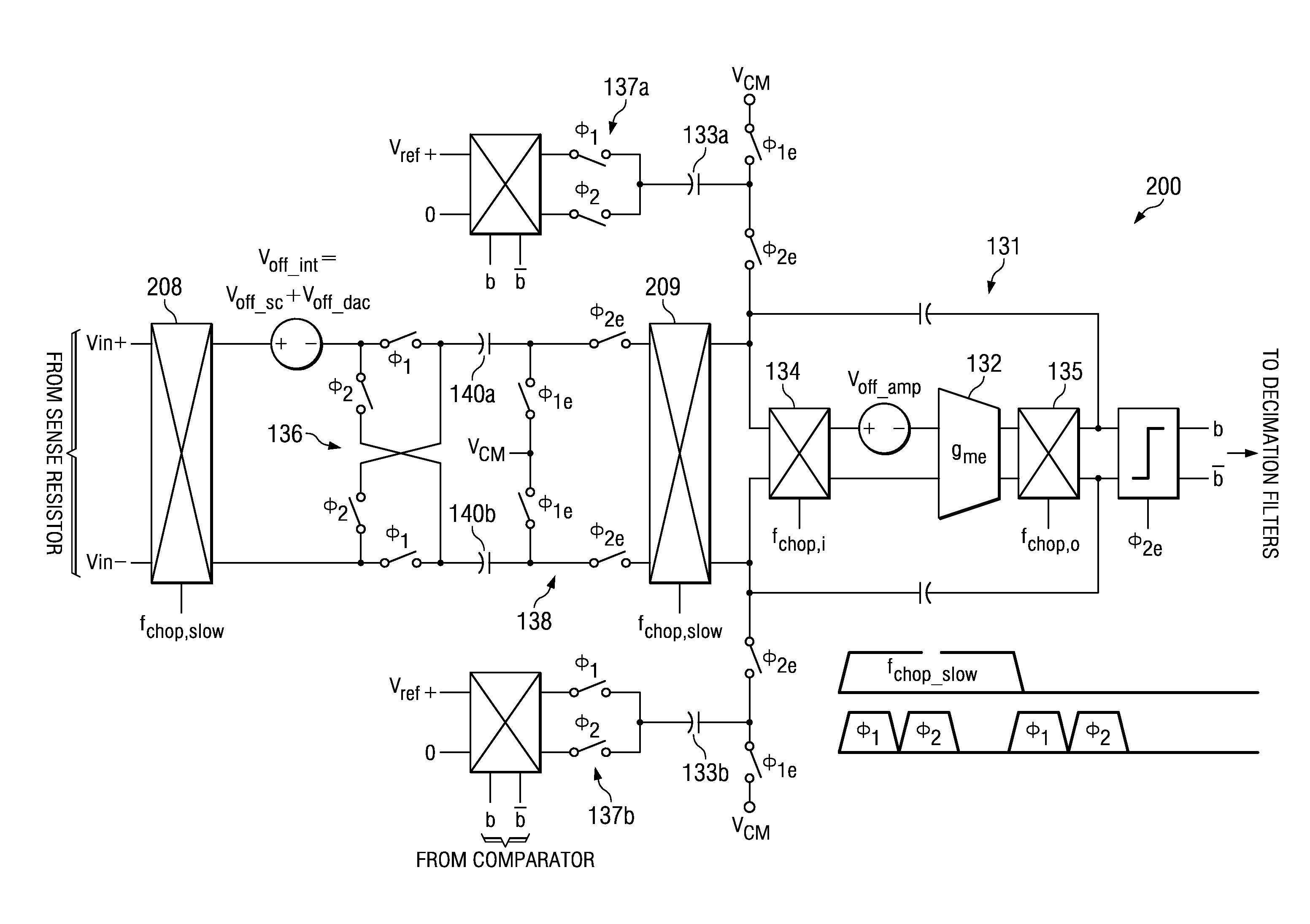 Multistage chopper stabilized delta-sigma ADC with reduced offset