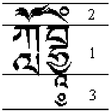 An OpenType font library design method for Tibetan fonts