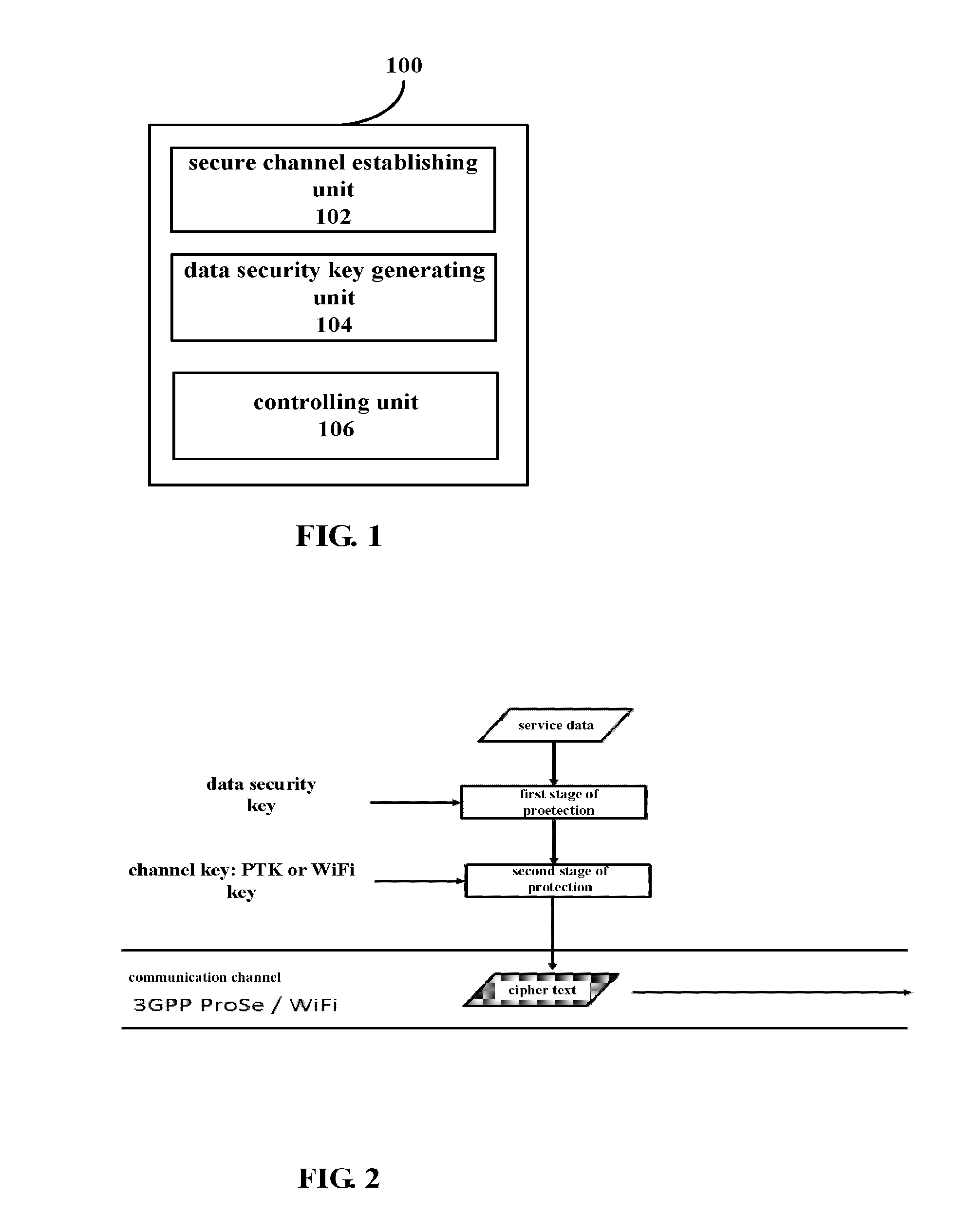 Device and method in wireless communication system and wireless communication system