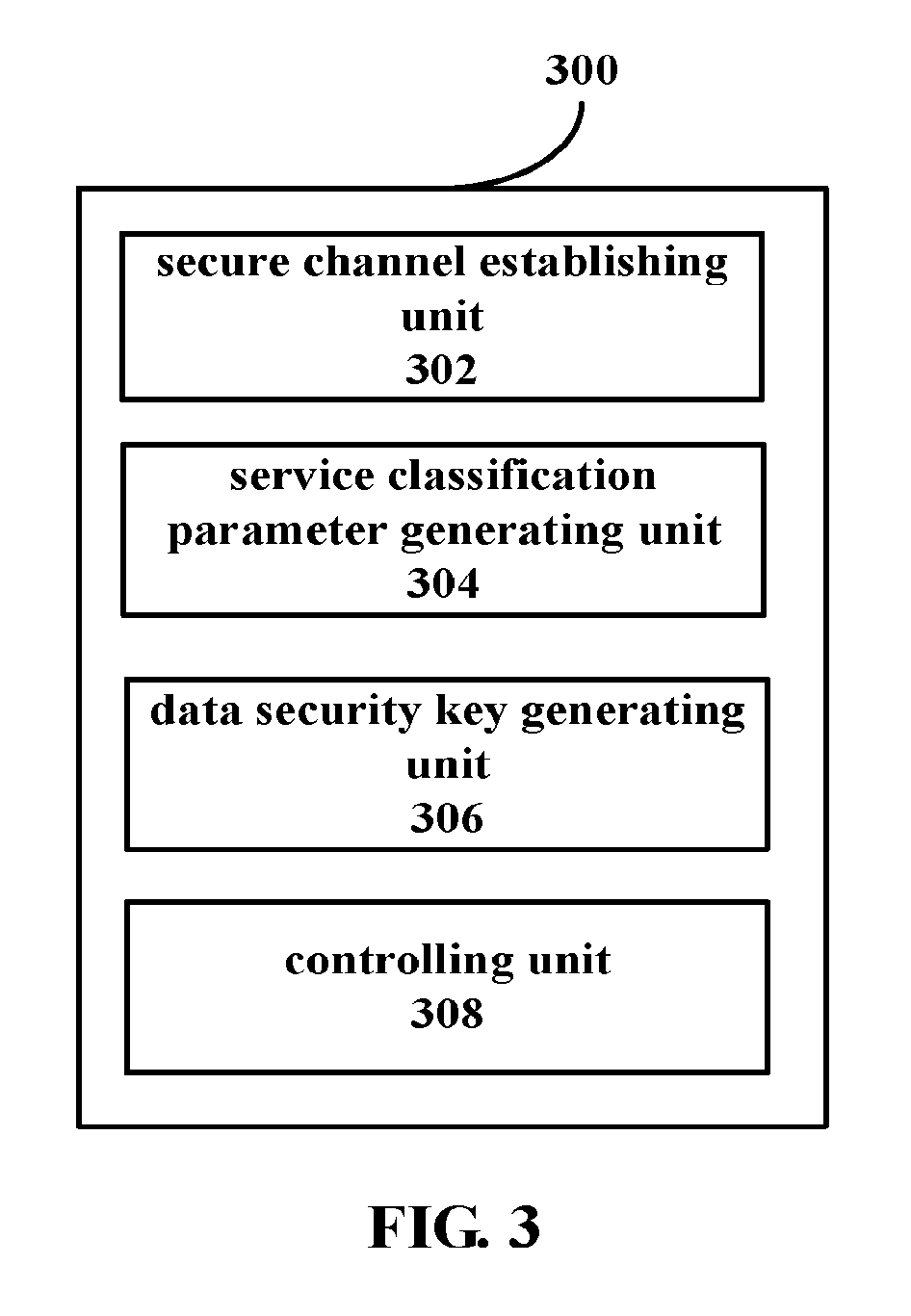 Device and method in wireless communication system and wireless communication system