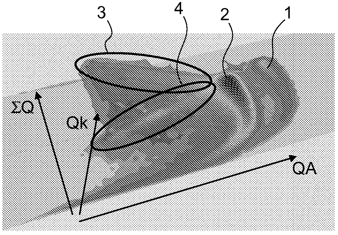Method for processing data derived from an ionizing radiation detector