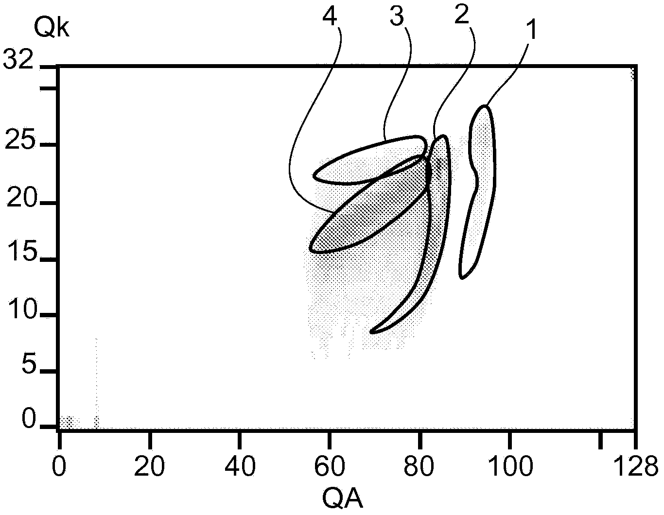 Method for processing data derived from an ionizing radiation detector