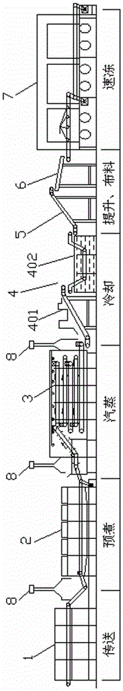 Production equipment and production method of quick-frozen corns
