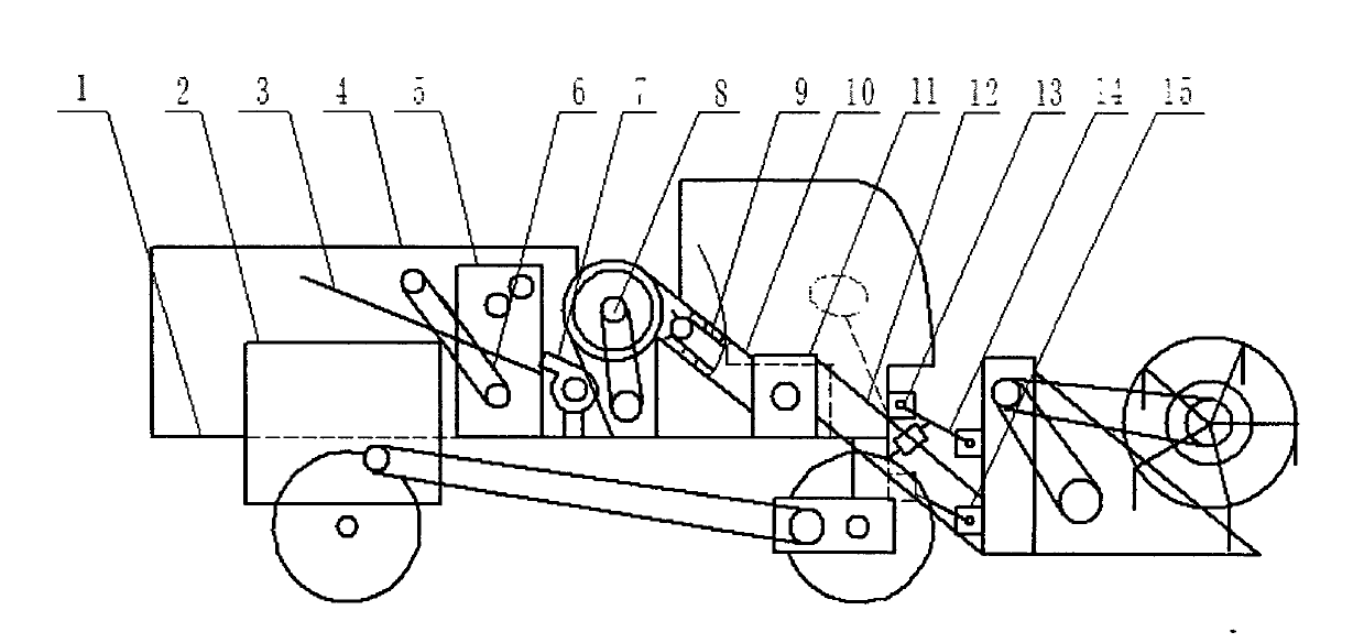 Wheat combine-harvester with laterally arranged drive conveying groove