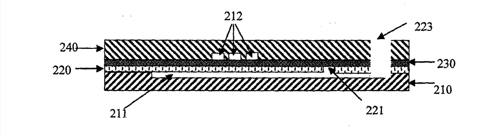 Micro-fluidic cell suspension culture chip and application thereof