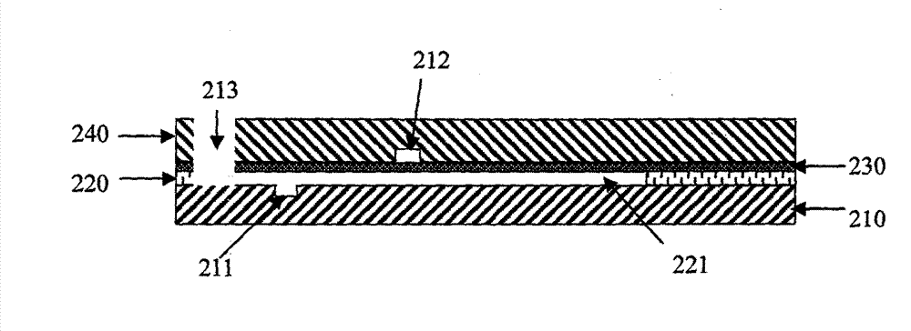 Micro-fluidic cell suspension culture chip and application thereof