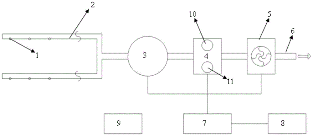 An Aspirating Aircraft Cargo Fire Detector Using Smoke and Gas Sensing