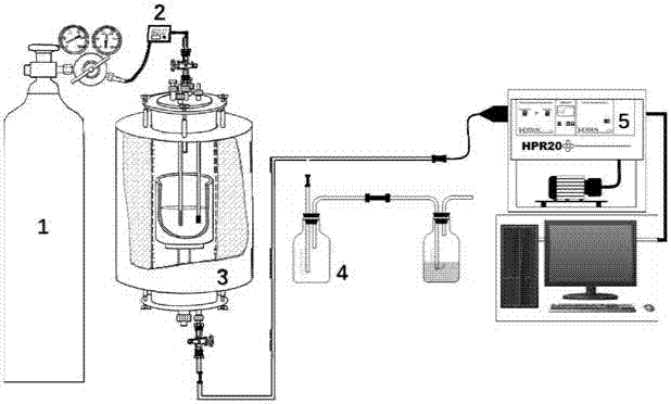 Nickel-based metal oxide ceramic inertia anode, preparing method and application