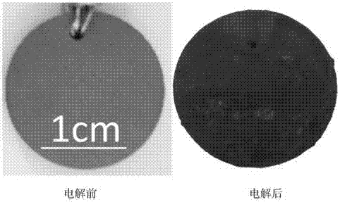 Nickel-based metal oxide ceramic inertia anode, preparing method and application