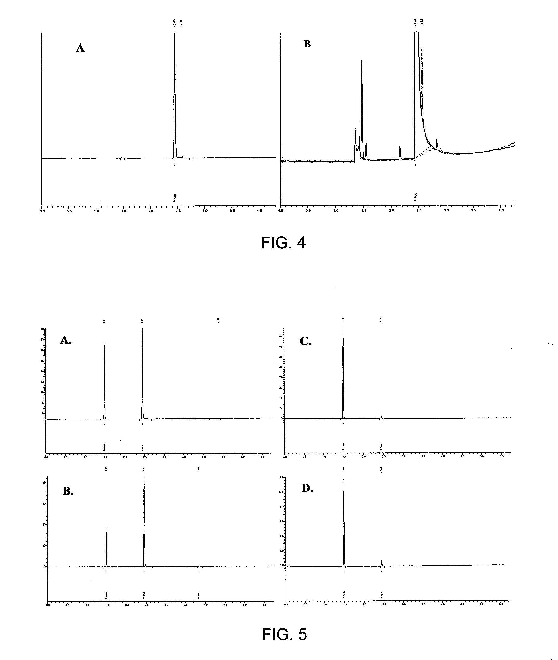 Simultaneous recovery and continuous extraction of substantially pure carboxylic acids and ammonium salts from acid hydrolysis reaction mixtures