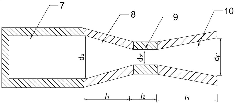 A steam injector and its structural optimization method