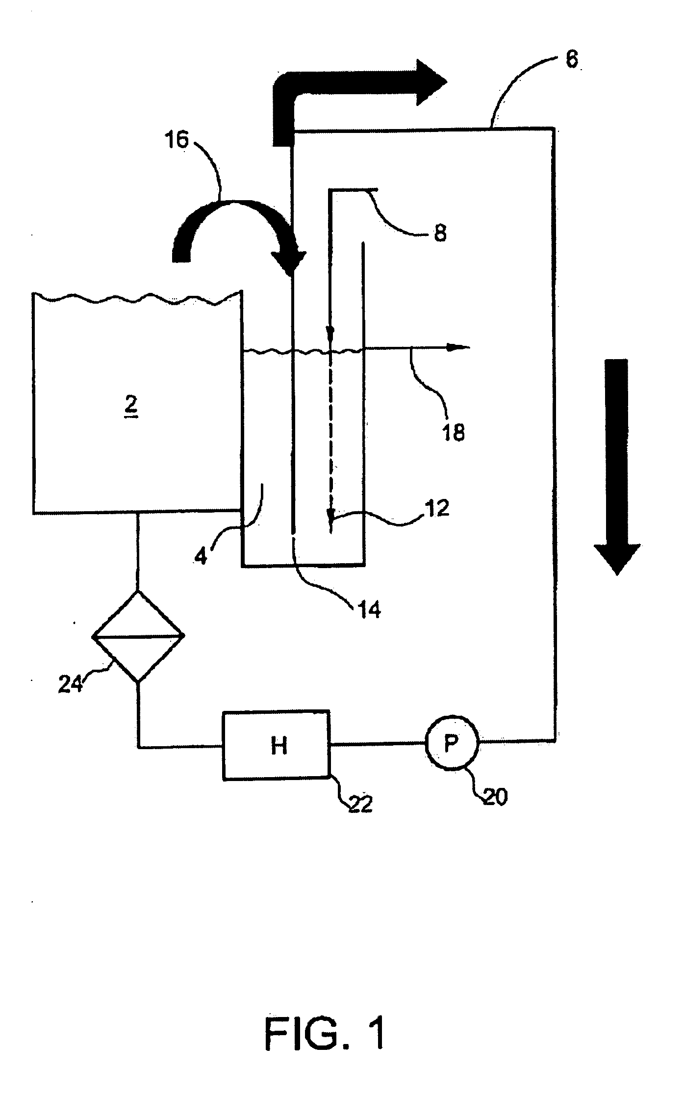 Method and system for improving wet chemical bath process stability and productivity in semiconductor manufacturing