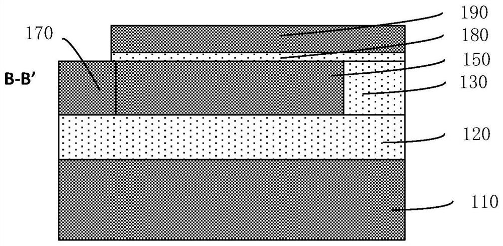 A silicon-on-insulator radio frequency switching device and its manufacturing method