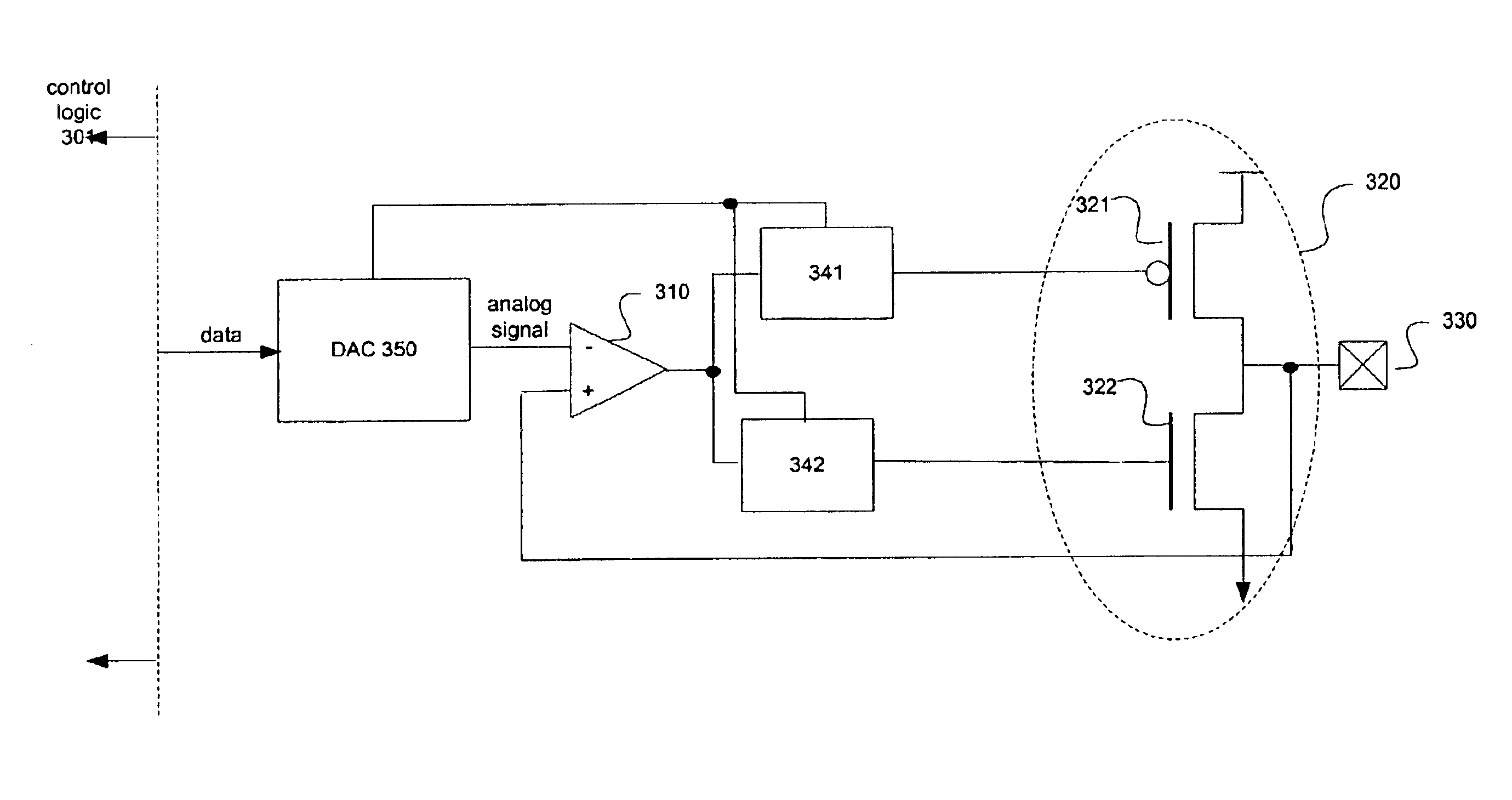 Output signal control from a DAC-driven amplifier-based driver
