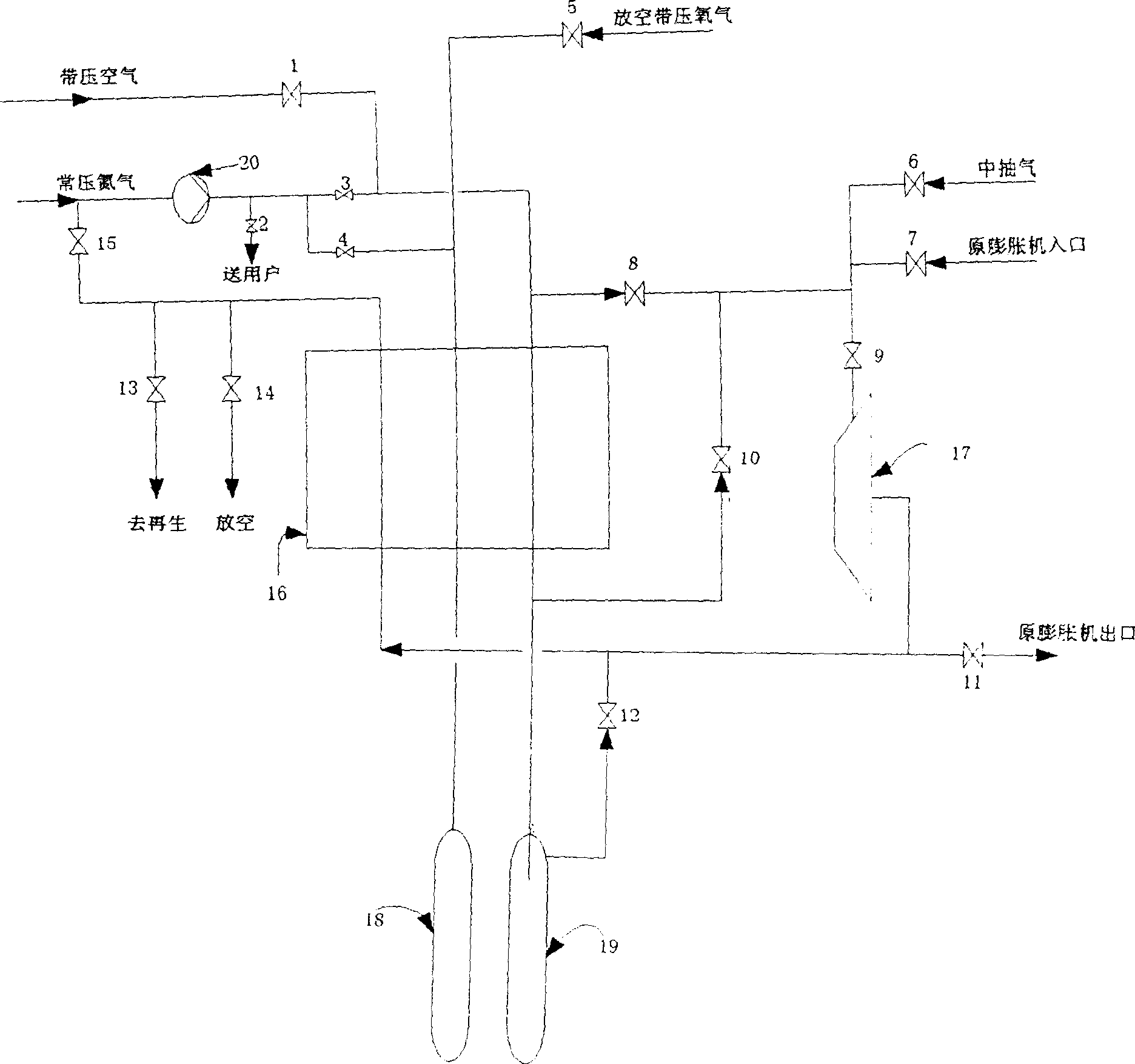 Method of recovering oxygen, nitrogen and air exhausted from air separator