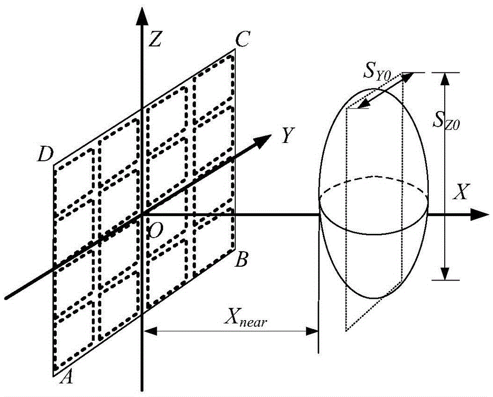 Layout method of multiple-input multiple-output imaging antenna in close range planar array