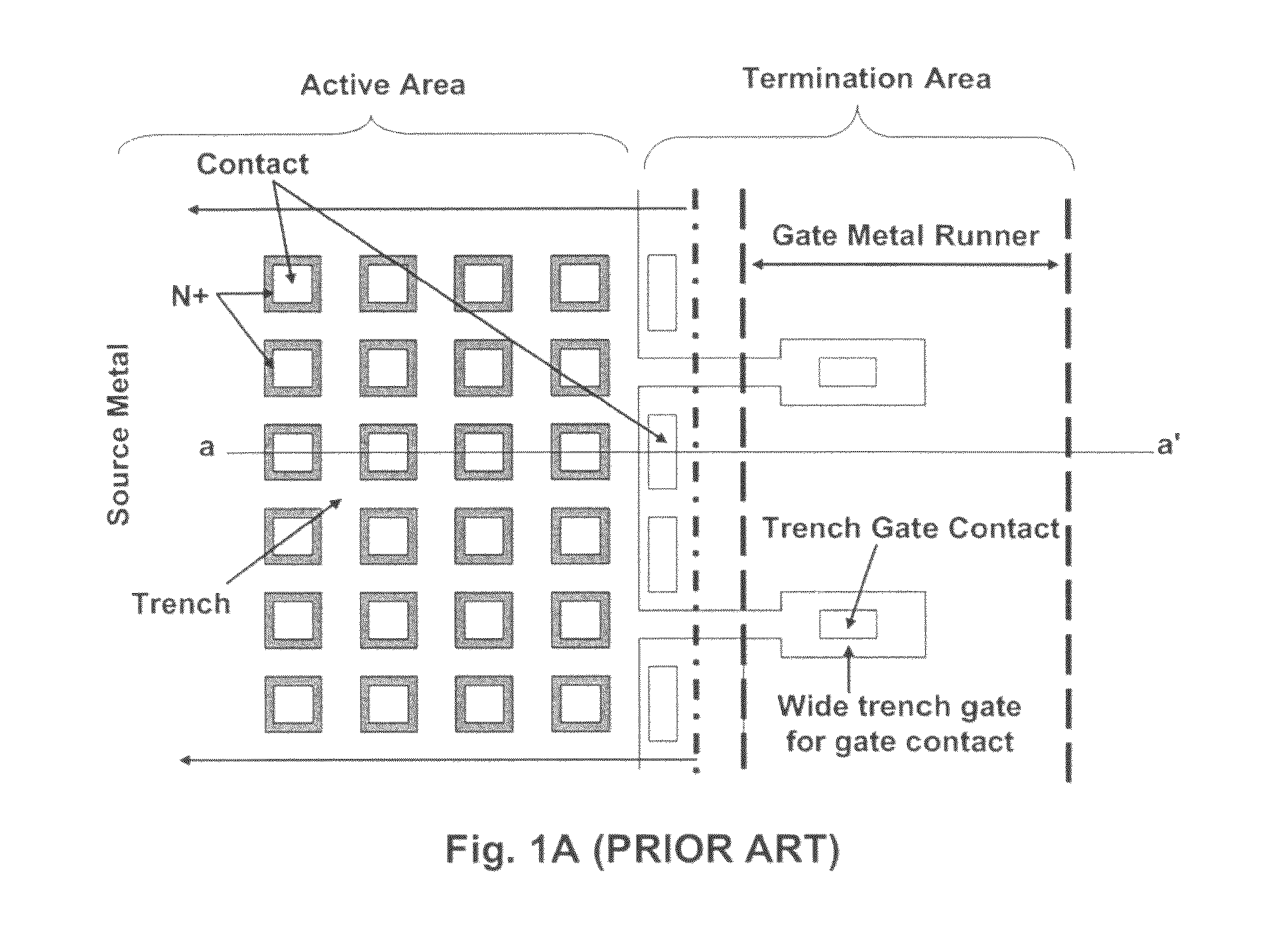 Avalanche capability improvement in power semiconductor devices having dummy cells around edge of active area