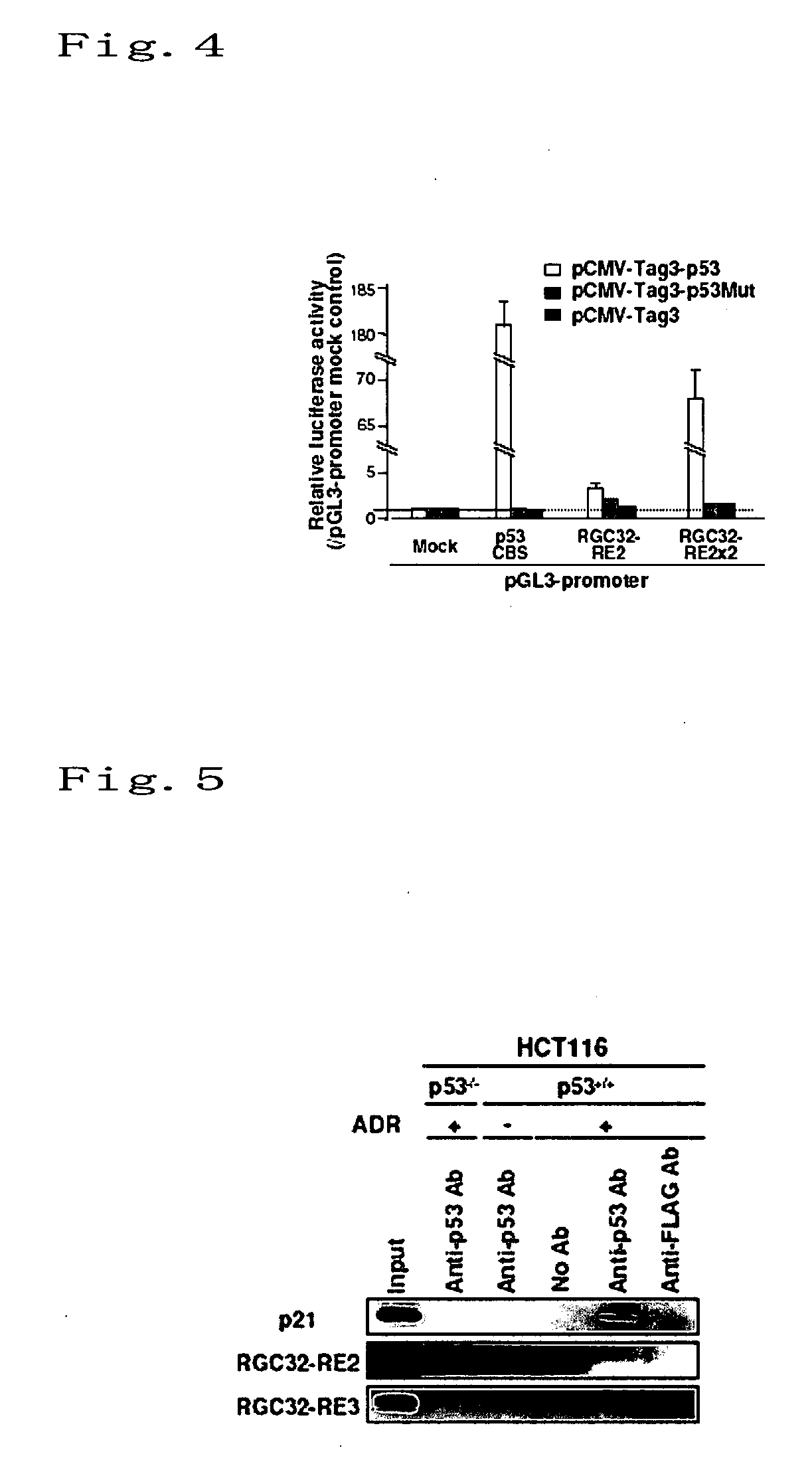 Cancer suppressing agent