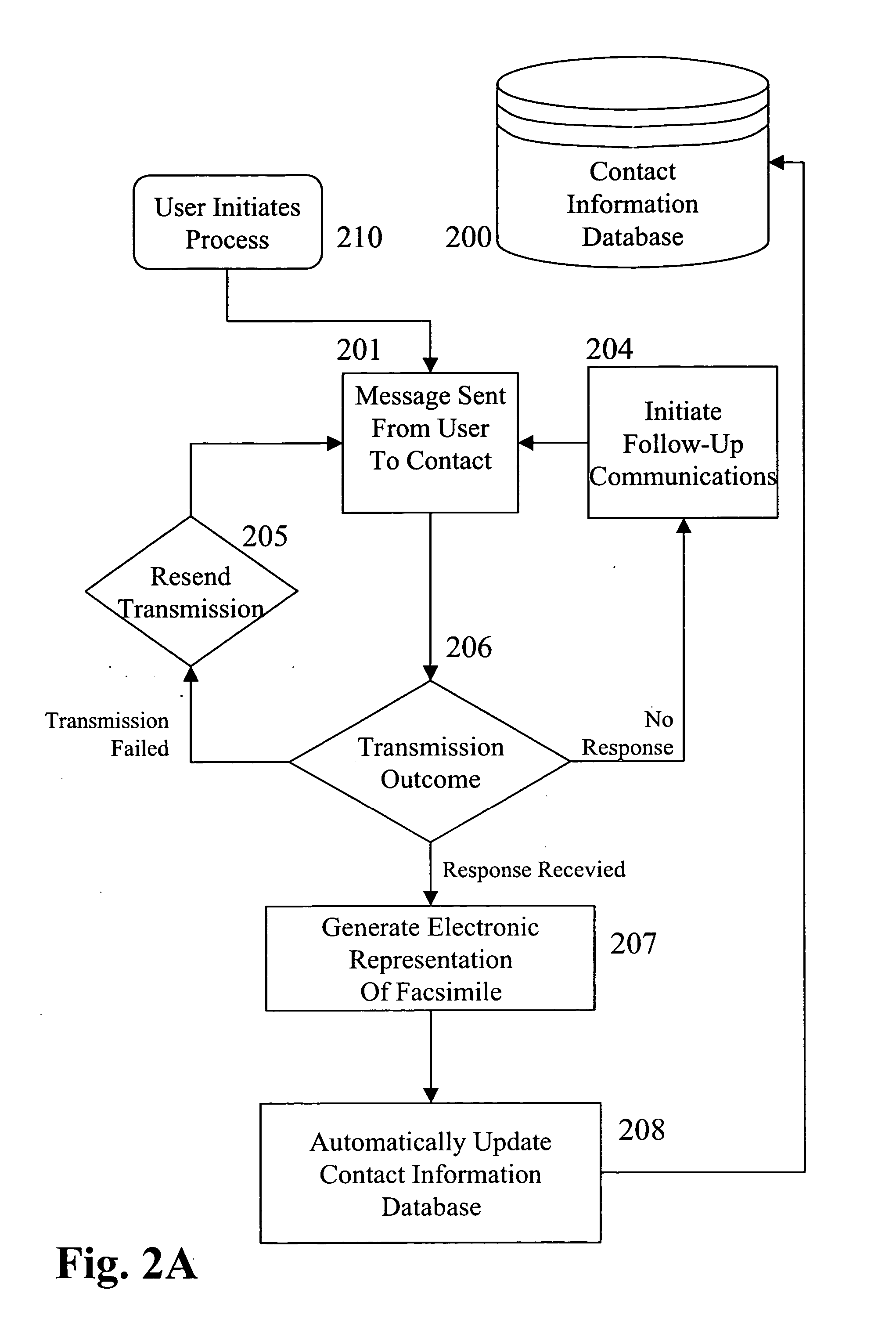 Method and system for automatically updating contact information within a contact database
