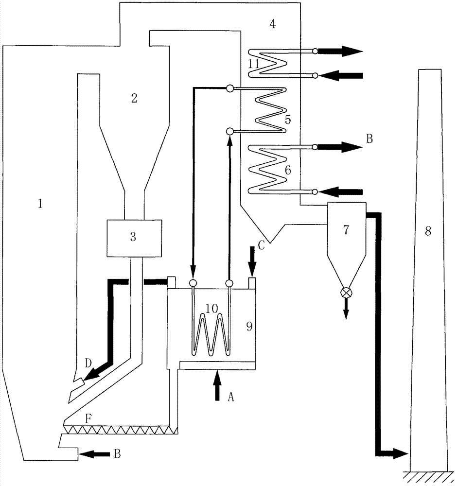 Wet sludge drying and incinerating treatment device