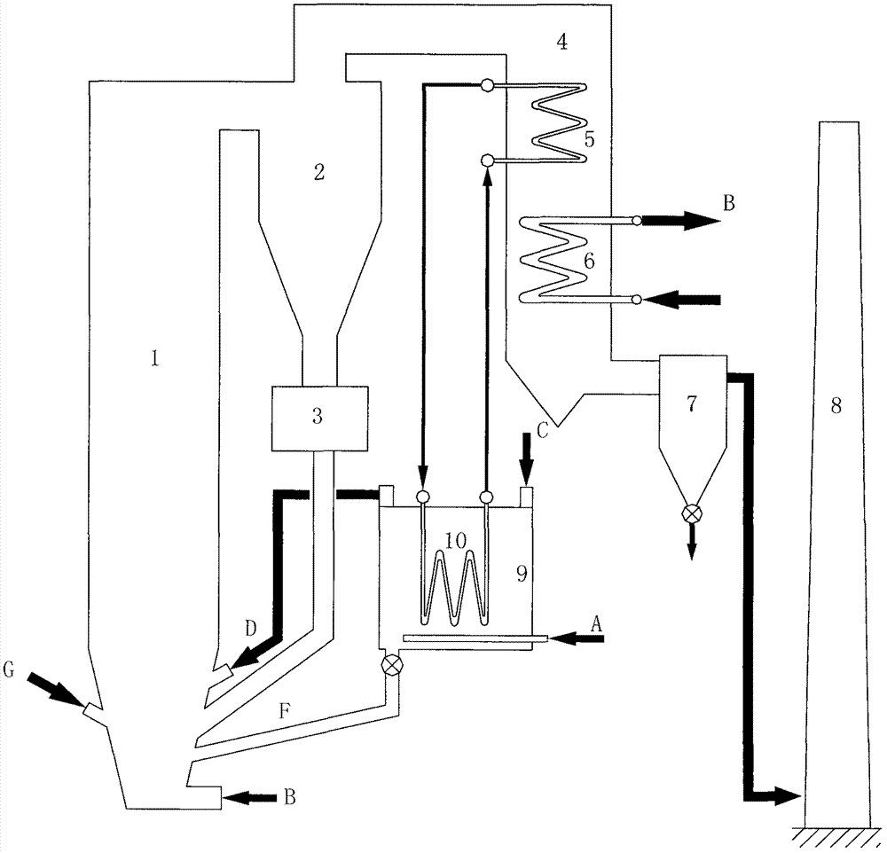 Wet sludge drying and incinerating treatment device