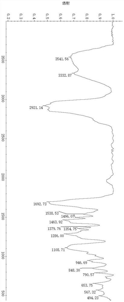 Branched hydrophobic end-modified associative water-based urethane thickener as well as preparation method and application thereof