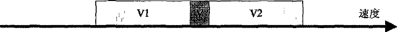 GPS-GPSOne double-mode switching method and double-mode switching terminal