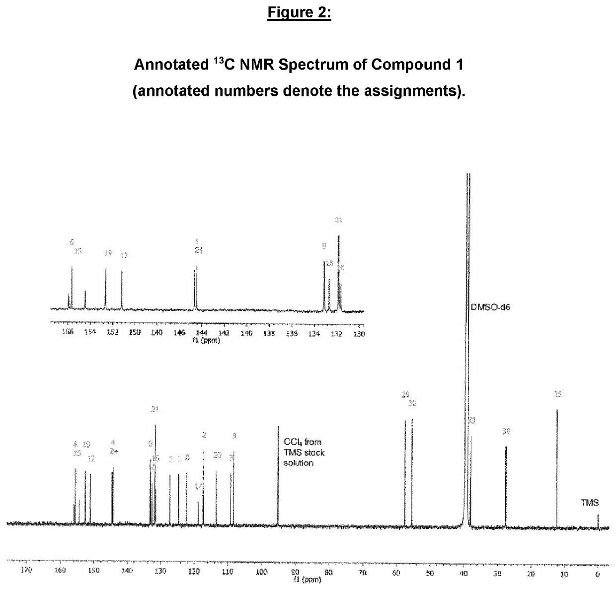 Imidazolonylquinoline compounds and therapeutic uses thereof