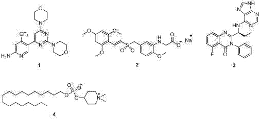 Pyrimidine compound, PI3K inhibitor, pharmaceutical composition comprising PI3K inhibitor and application of inhibitor and pharmaceutical composition