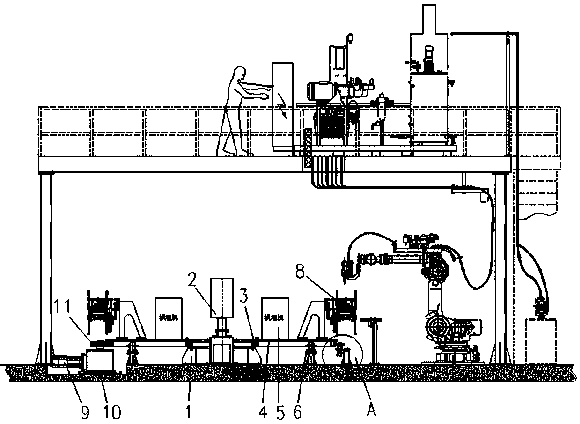 A high-precision rotary turntable foaming production line for automotive interior parts