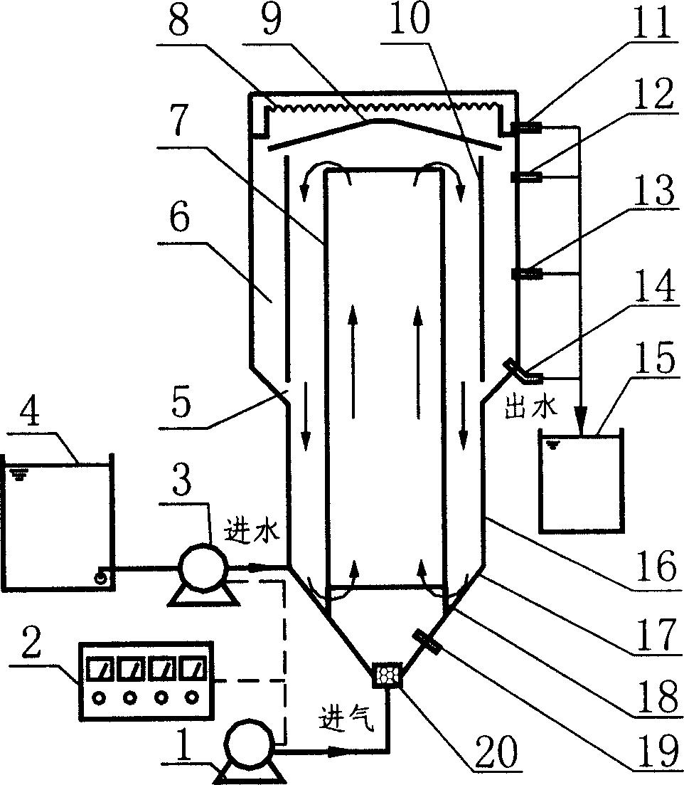 Sequential air lifting circulation waste water biological treatment reactor and its process