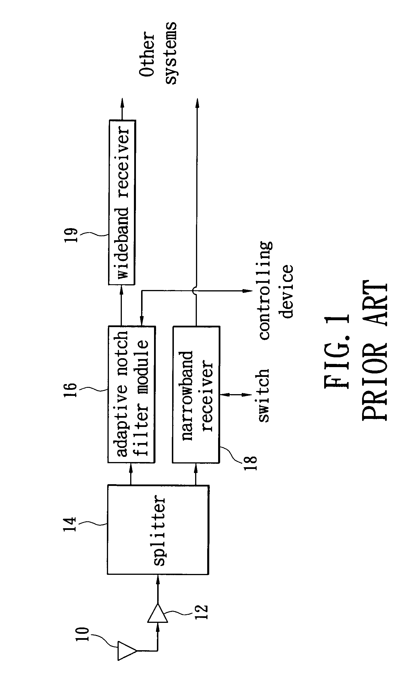 Filtering apparatus and method for dual-band sensing circuit