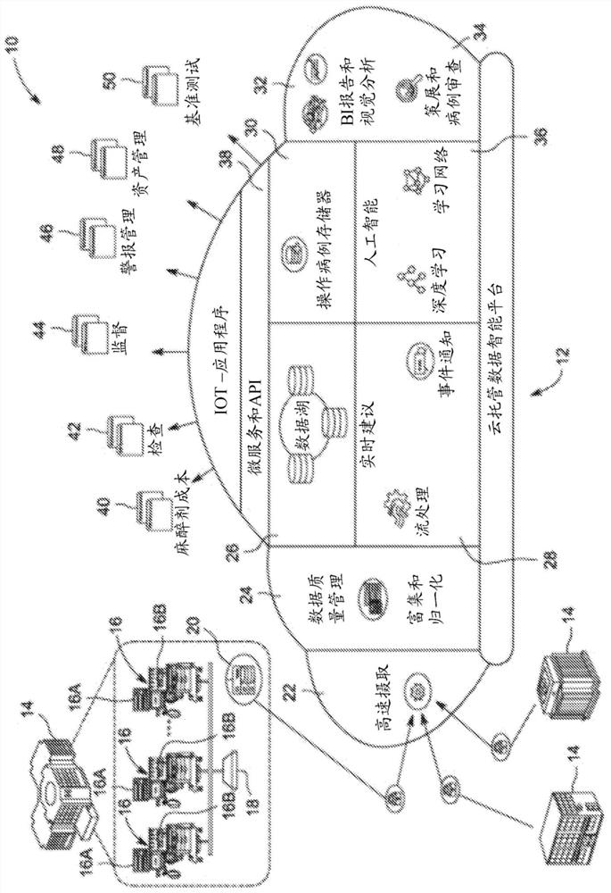 System and method for supervising graphical user interface of application