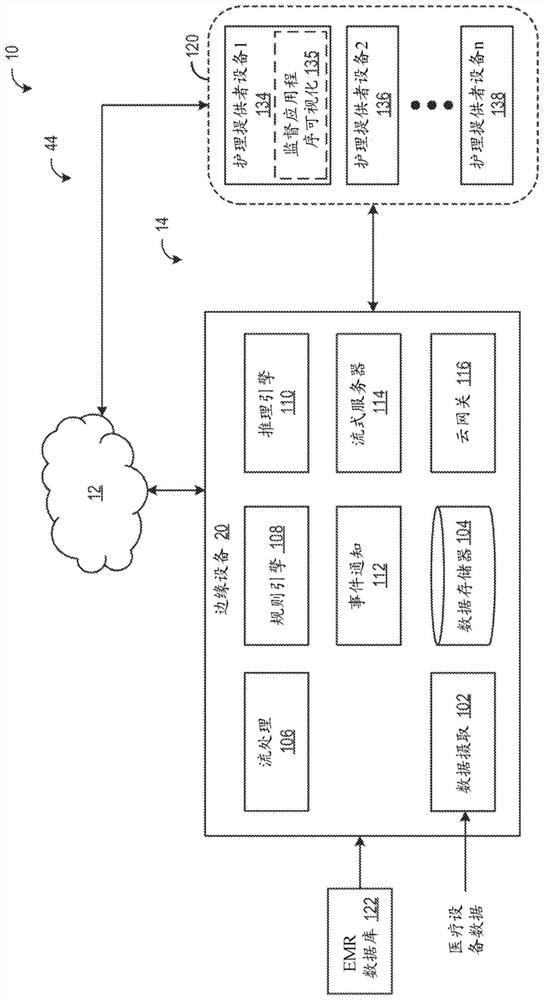System and method for supervising graphical user interface of application