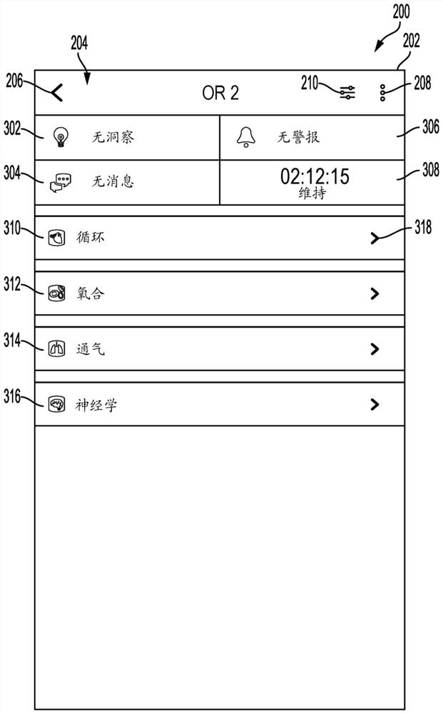 System and method for supervising graphical user interface of application