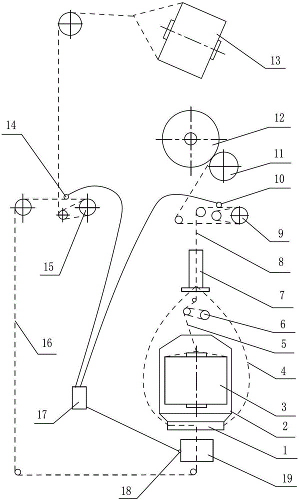 Control method for yarn ballooning size of straight twisting machine
