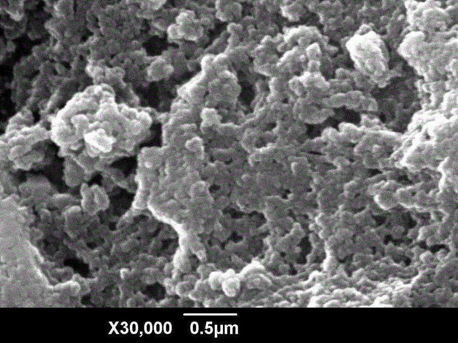 Preparation method for silicon-carbon composite material