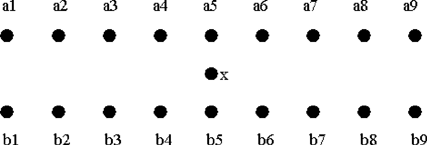 Field interpolation method