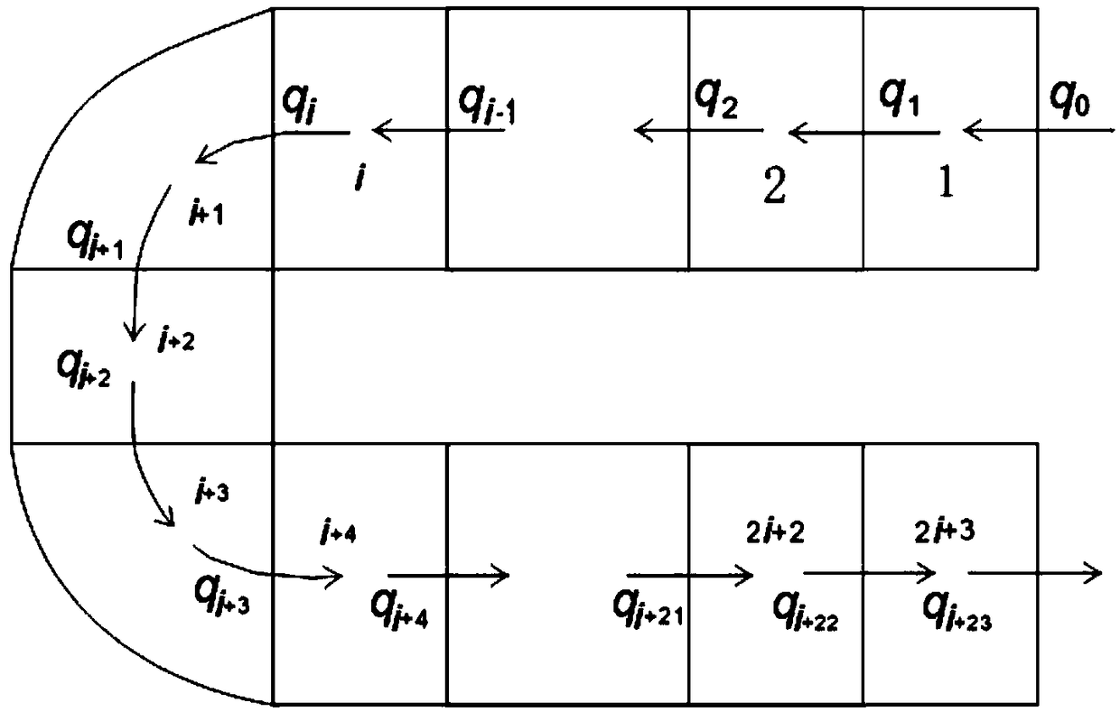 Real-time simulation technology of fuel cell high-dimensional model based on tridiagonal matrix algorithm