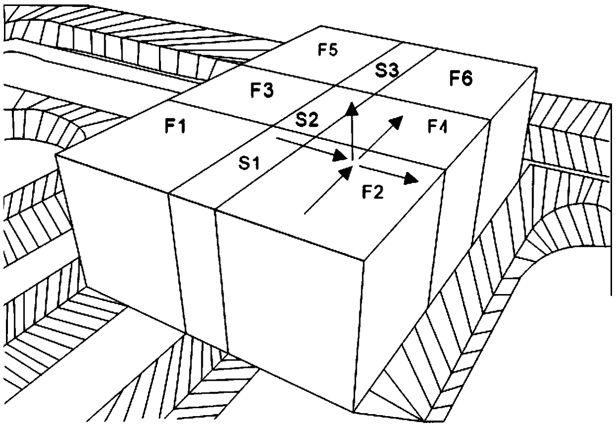 Real-time simulation technology of fuel cell high-dimensional model based on tridiagonal matrix algorithm