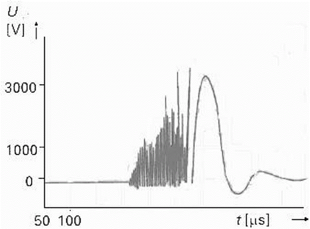 RC circuit