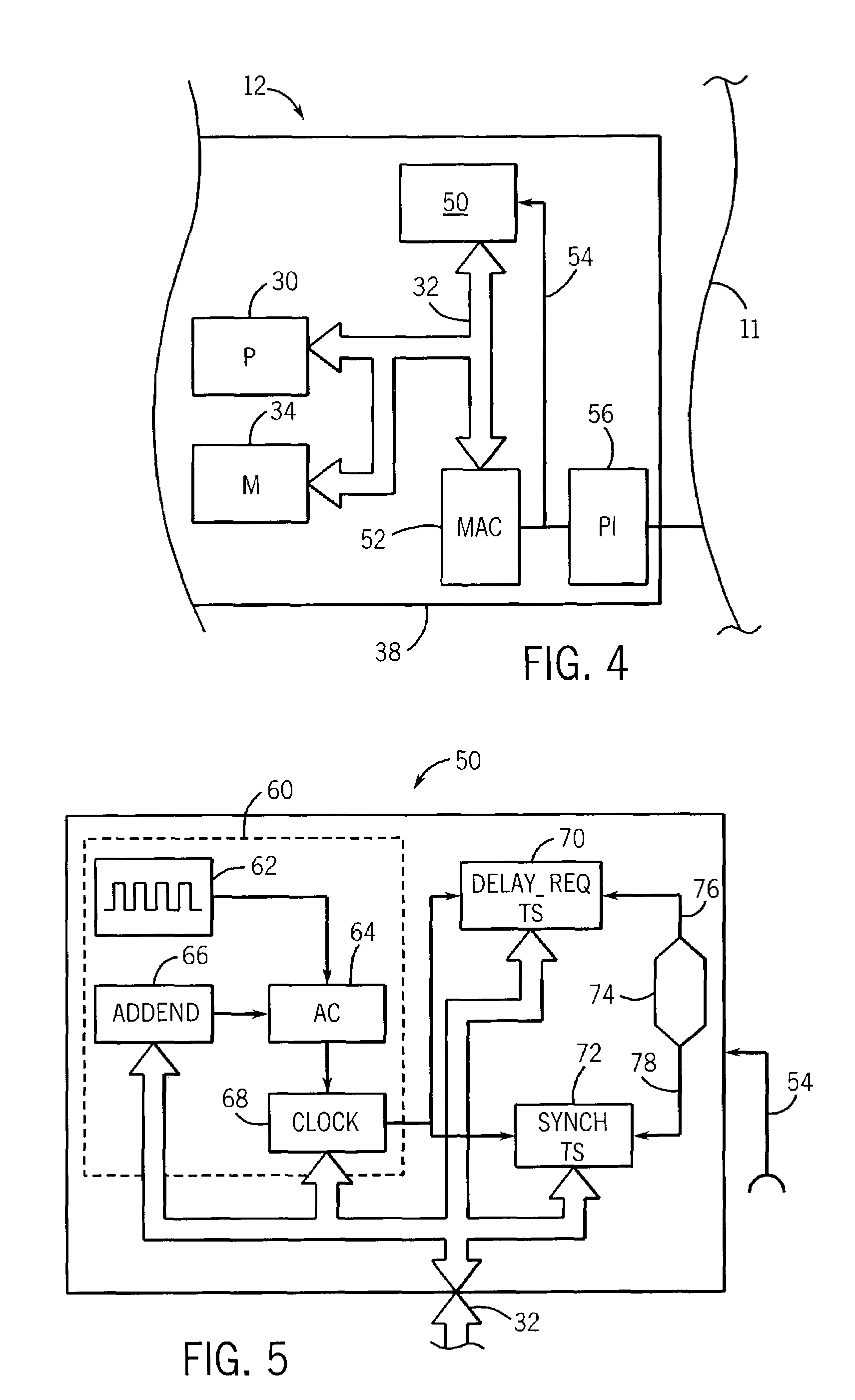 Fast frequency adjustment method for synchronizing network clocks