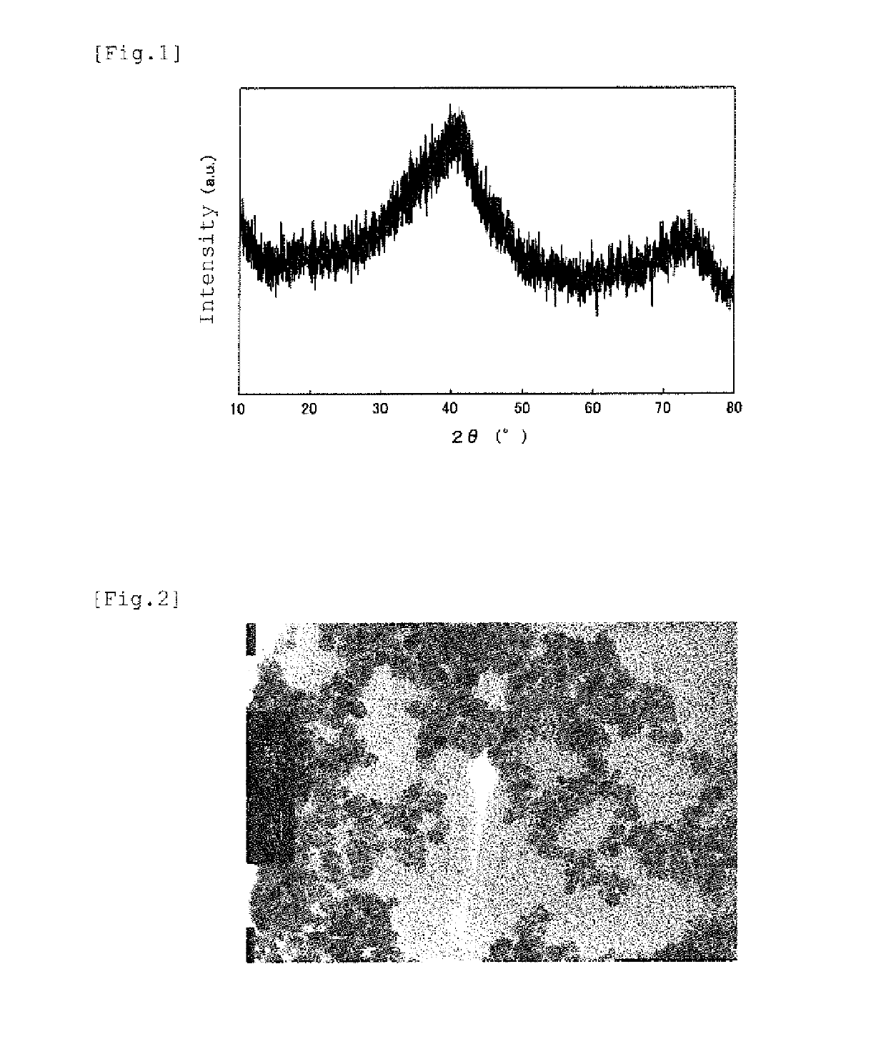 Iron-based oxide magnetic particle powder and method for producing iron-based oxide magnetic particle powder