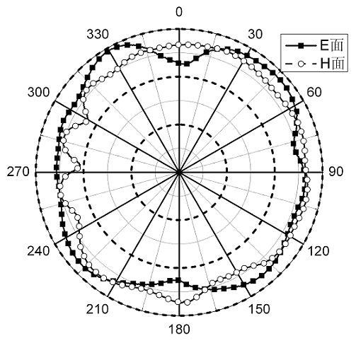 Ultra-wideband antenna with band-notched characteristic