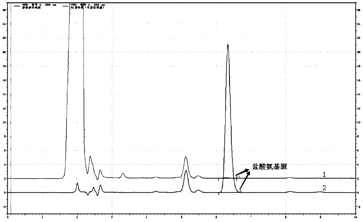 Carbazochrome sodium sulfonate and content assay method for semicarbazide hydrochloride in carbazochrome sodium sulfonate preparation