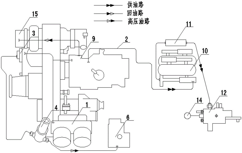 Fuel supply system suitable for emergency state