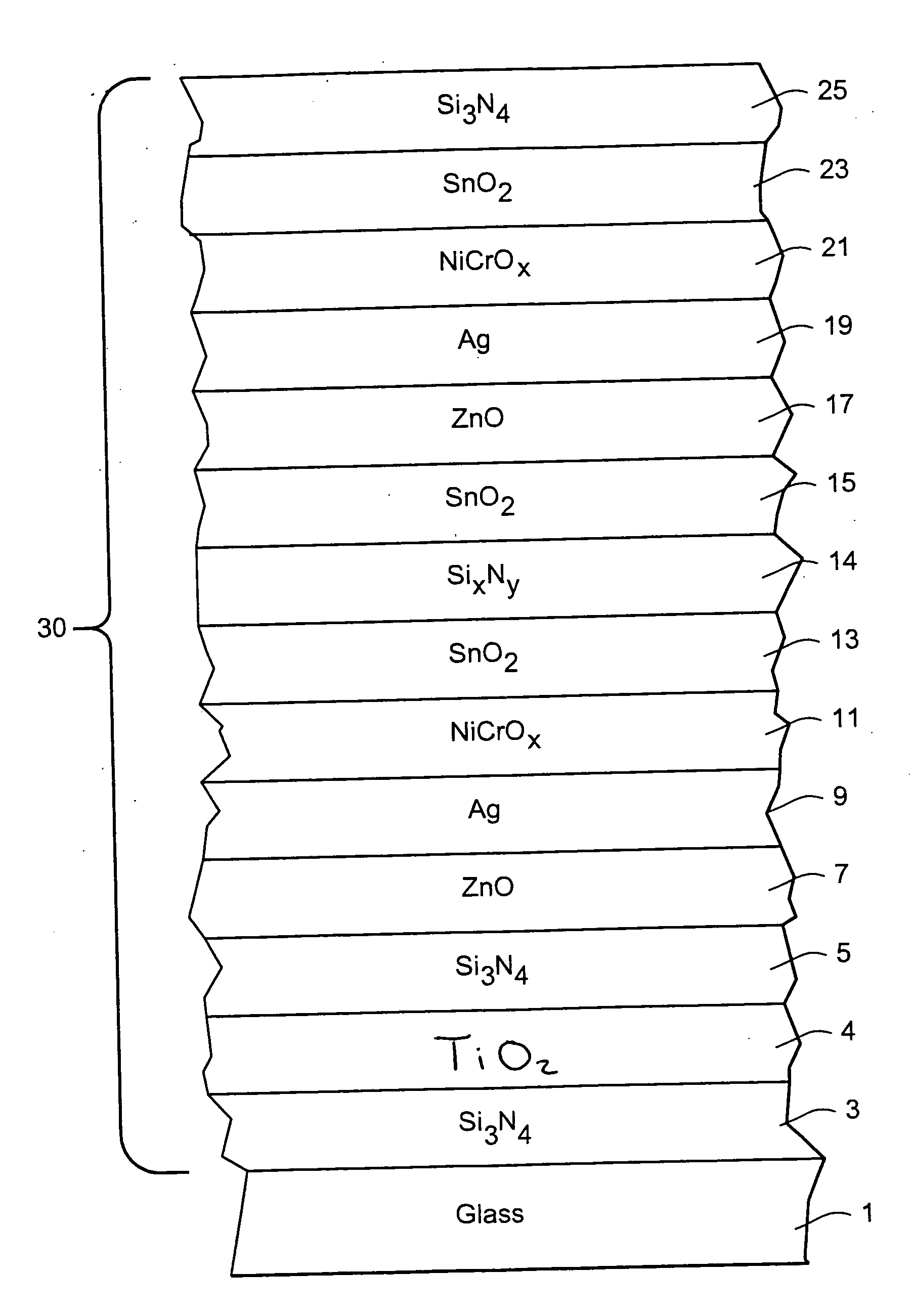 Coated article with low-E coating having titanium oxide layer and/or nicr based layer(s) to improve color values and/or transmission, and method of making same