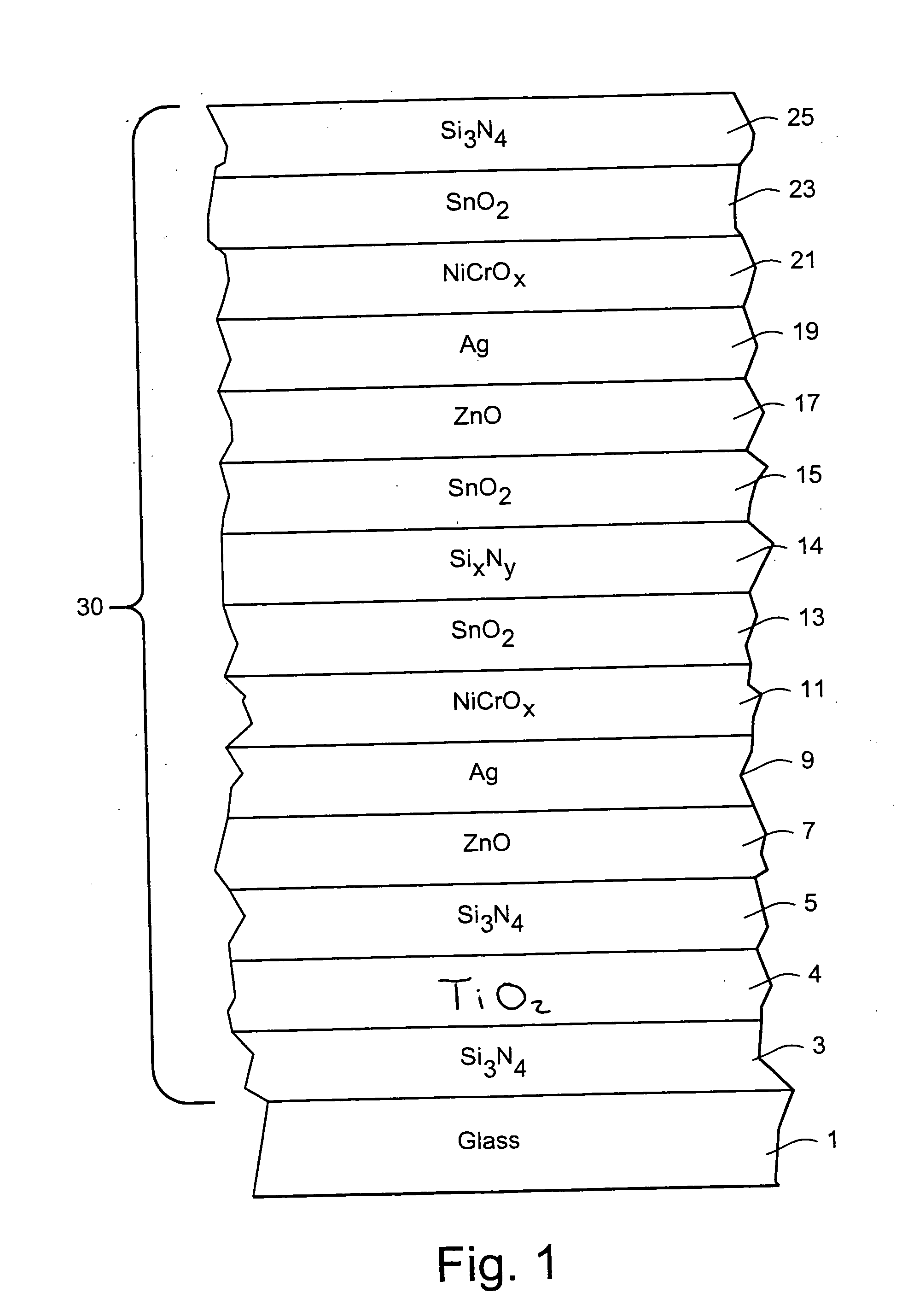 Coated article with low-E coating having titanium oxide layer and/or nicr based layer(s) to improve color values and/or transmission, and method of making same