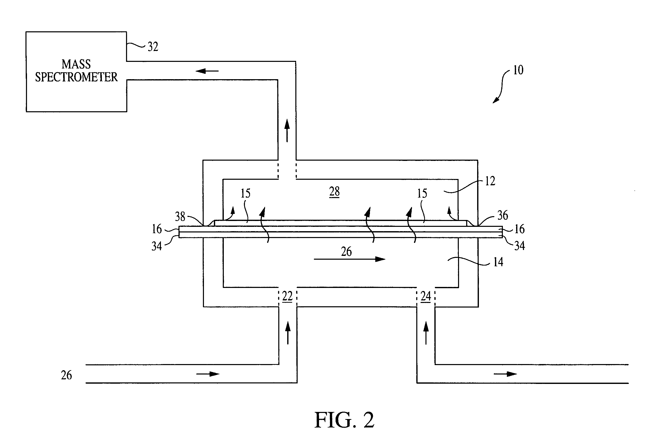 Method and apparatus for measuring gas transmission rates of deformable or brittle materials